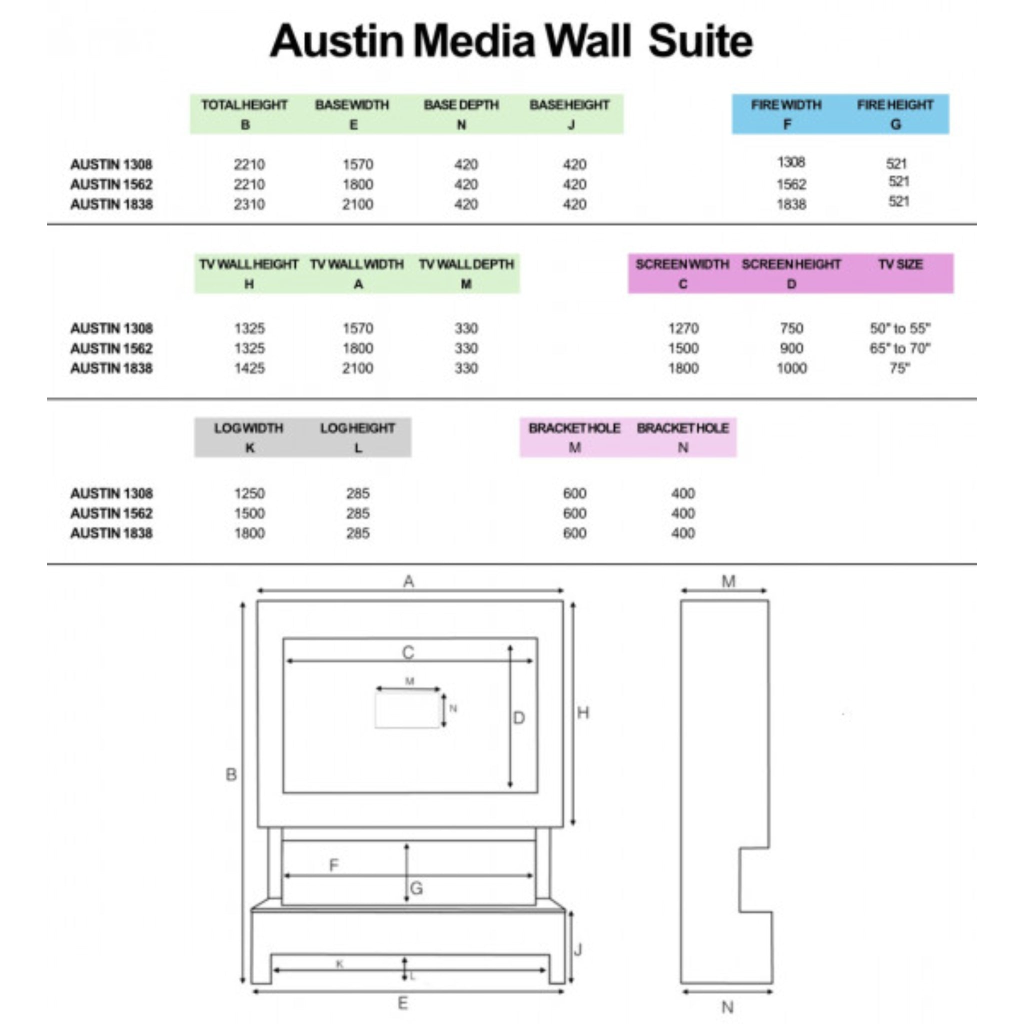 Technical line drawing and dimension table for the Austin 62" Pre-Built Media Wall Fireplace suite.