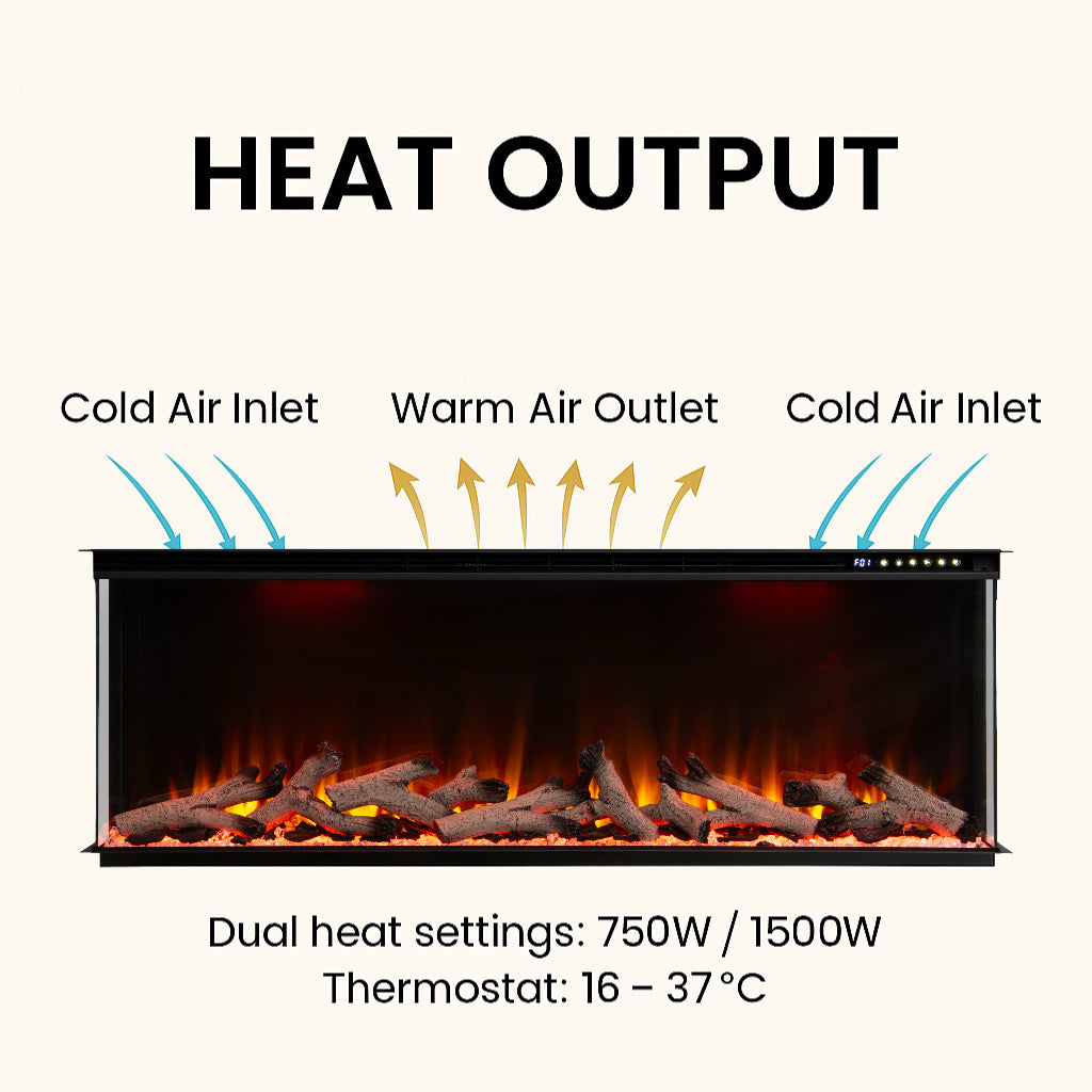 Maison 50 Inch 3 Sided Panoramic HD+ Media Wall Electric Fire showing heat output airflow and temperature settings.