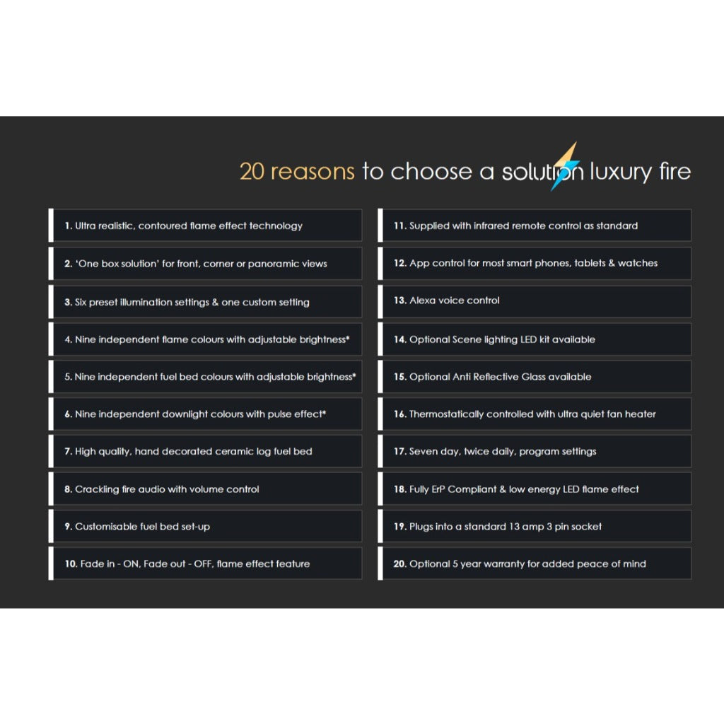 Black infographic listing twenty features of a Solution Fires luxury electric fire on a dark background.
