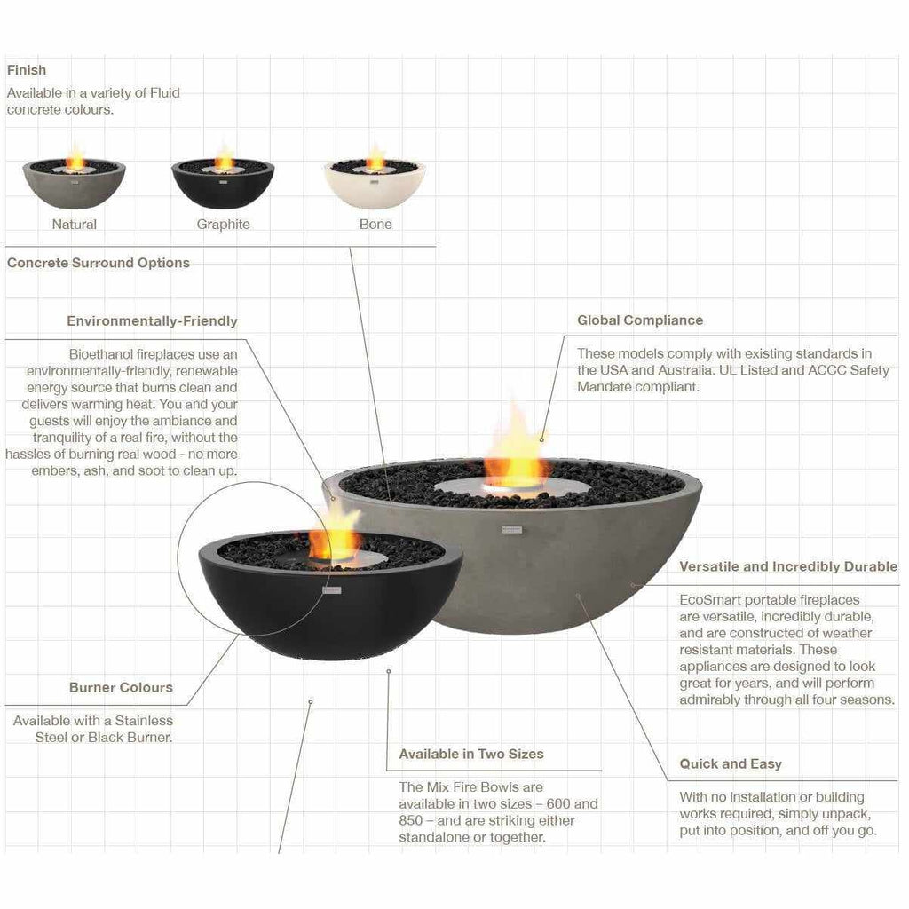 EcoSmart Fire Mix 850 bioethanol fire pit bowl in graphite concrete with a black burner and black decorative stones.