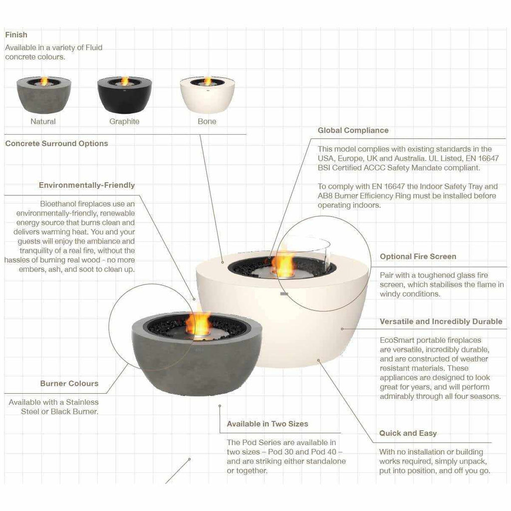 EcoSmart Fire Pod 40 bioethanol fire pit bowl in natural, graphite, and bone concrete finishes with a central flame.